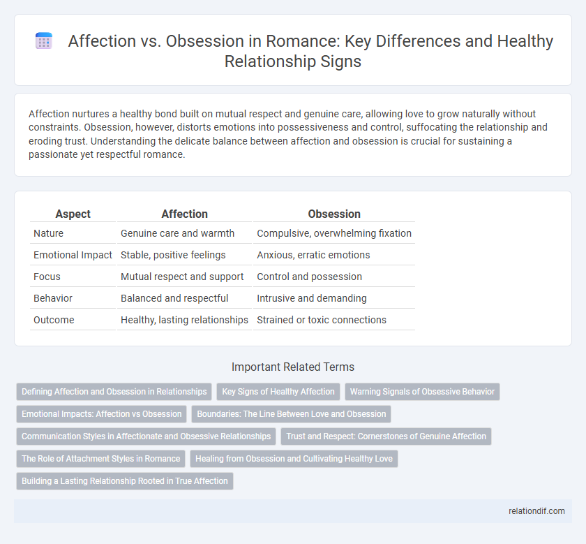 Affection vs. Obsession in Romance: Key Differences and Healthy Relationship Signs