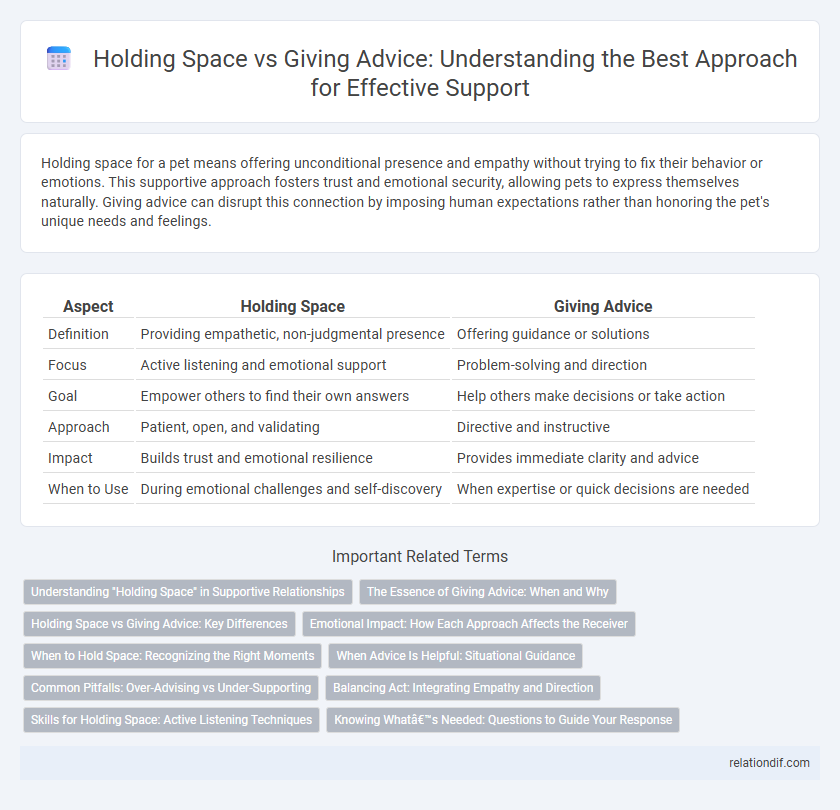 Holding Space vs Giving Advice: Understanding the Best Approach for Effective Support