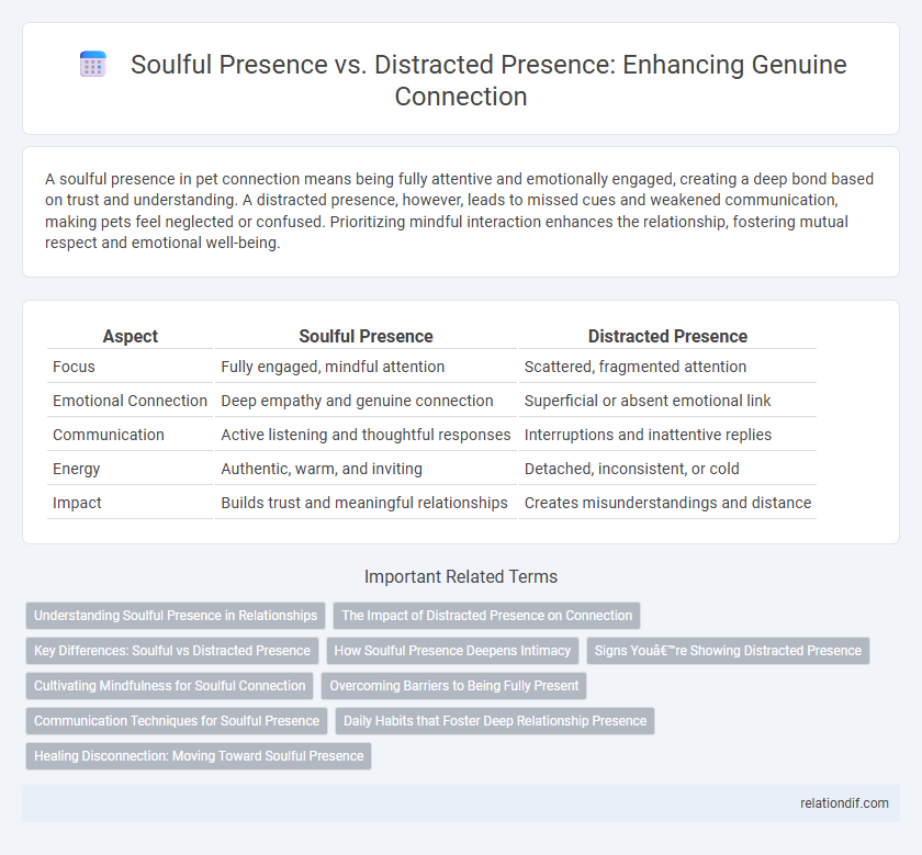 Soulful Presence vs. Distracted Presence: Enhancing Genuine Connection