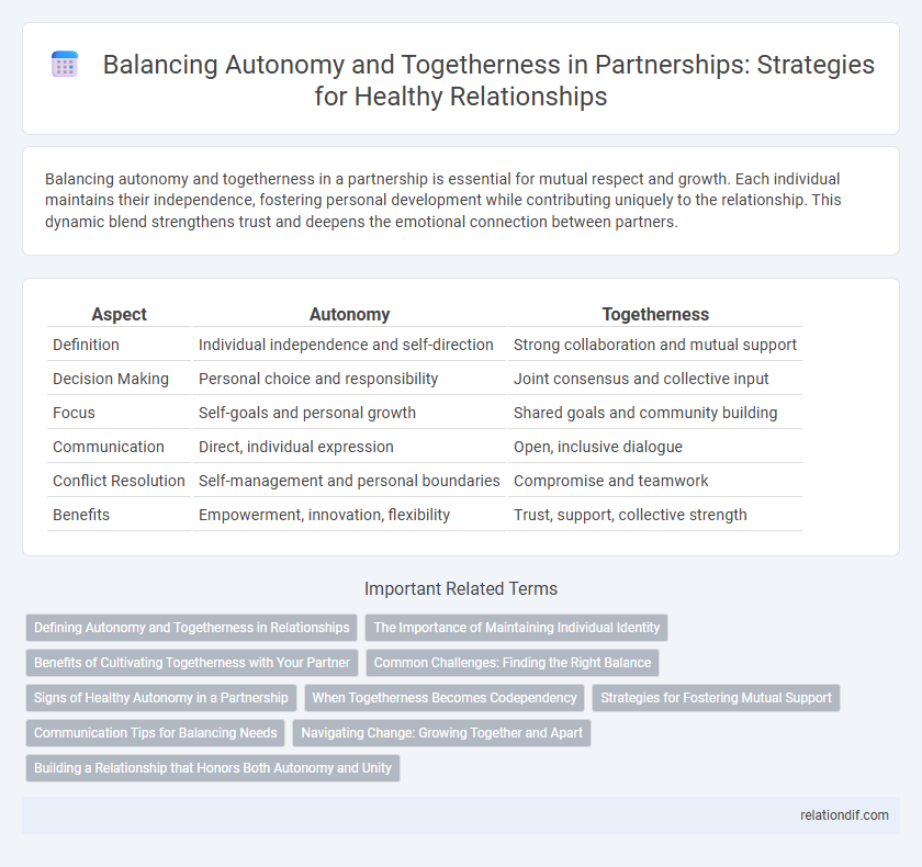 Balancing Autonomy and Togetherness in Partnerships: Strategies for Healthy Relationships