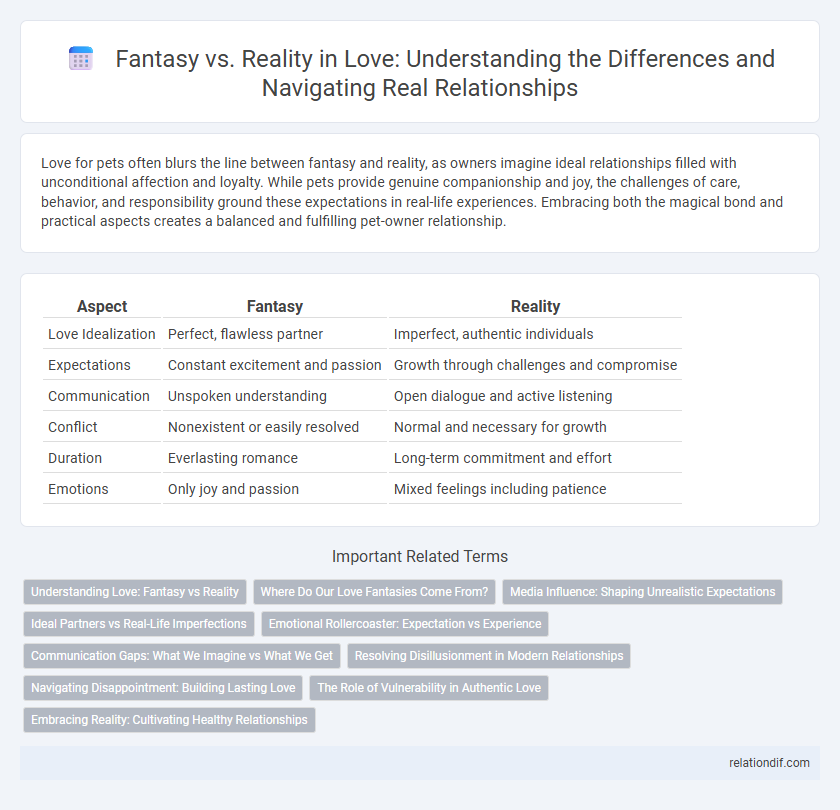 Fantasy vs. Reality in Love: Understanding the Differences and Navigating Real Relationships