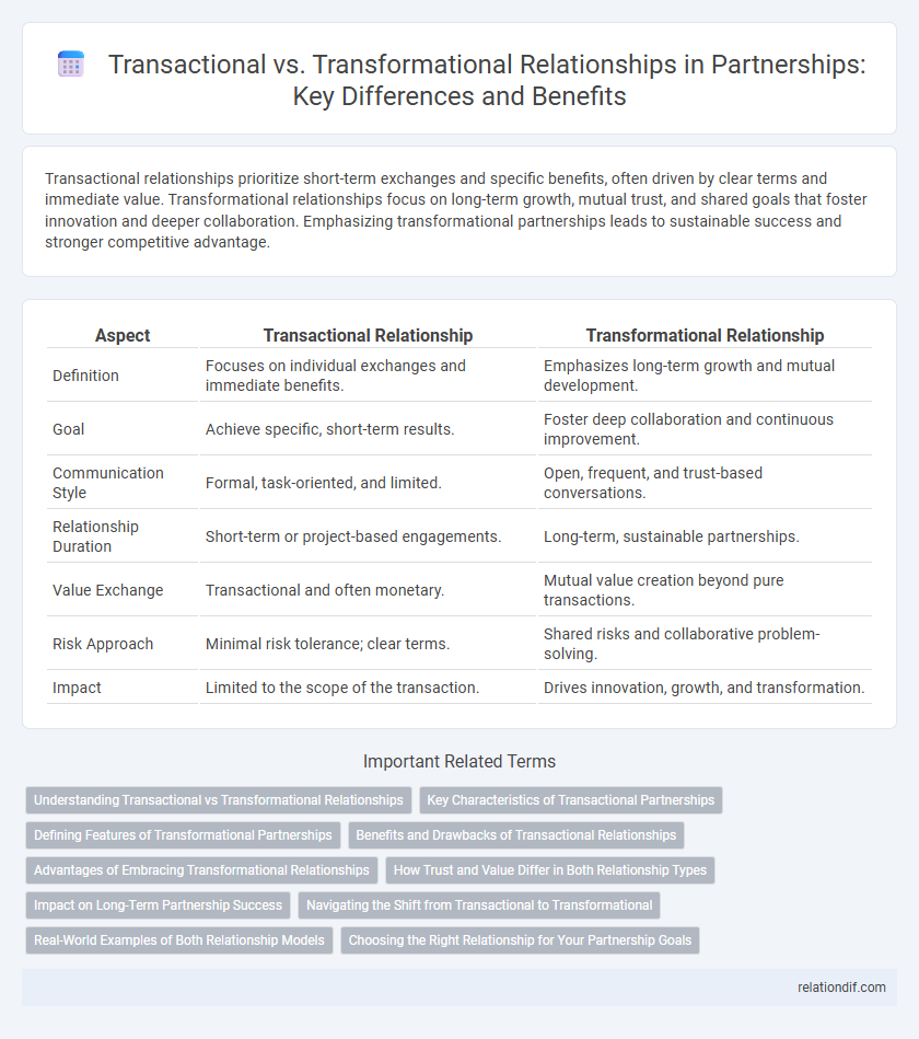 Transactional vs. Transformational Relationships in Partnerships: Key Differences and Benefits