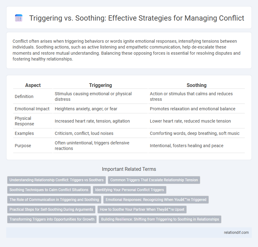Triggering vs. Soothing: Effective Strategies for Managing Conflict