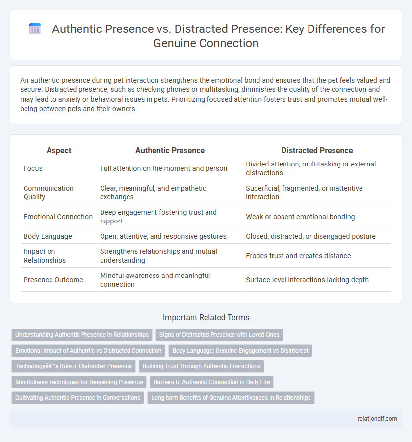 Authentic Presence vs. Distracted Presence: Key Differences for Genuine Connection