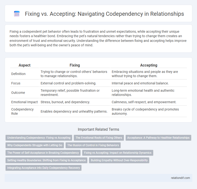 Fixing vs. Accepting: Navigating Codependency in Relationships