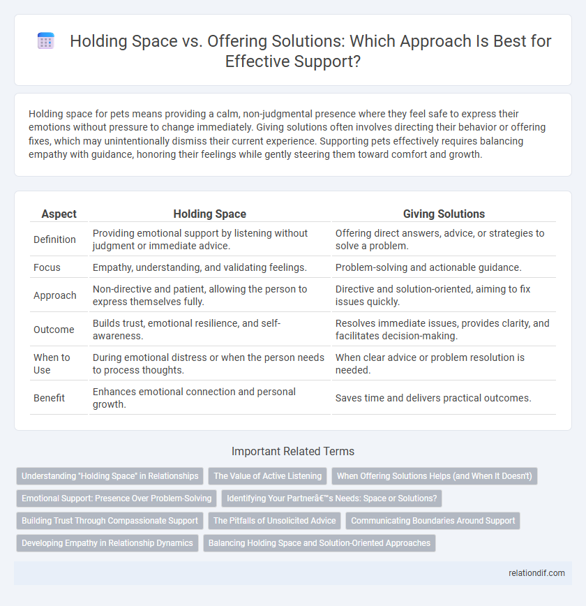 Holding Space vs. Offering Solutions: Which Approach Is Best for Effective Support?