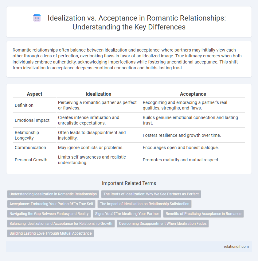 Idealization vs. Acceptance in Romantic Relationships: Understanding the Key Differences