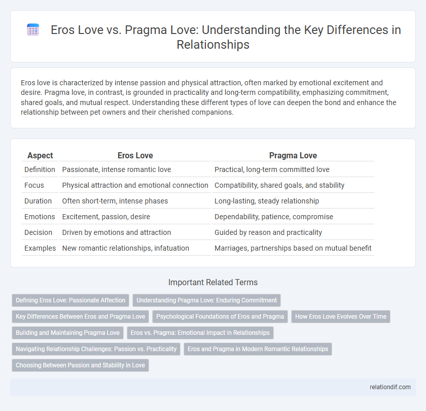 Eros Love vs. Pragma Love: Understanding the Key Differences in Relationships
