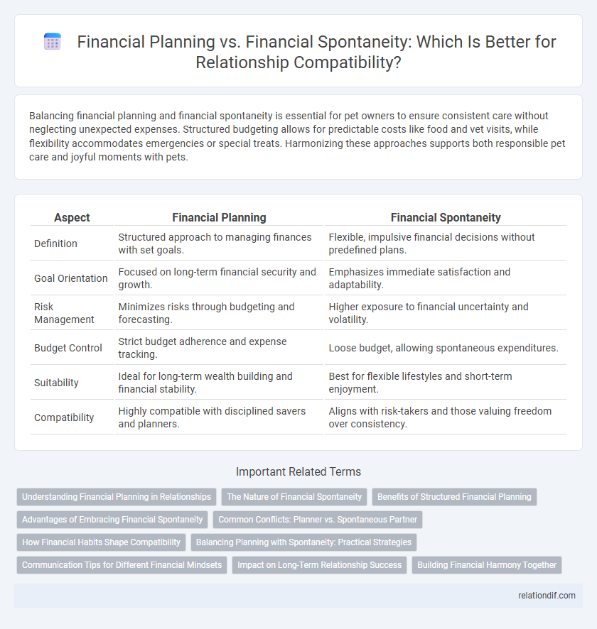 Financial Planning vs. Financial Spontaneity: Which Is Better for Relationship Compatibility?