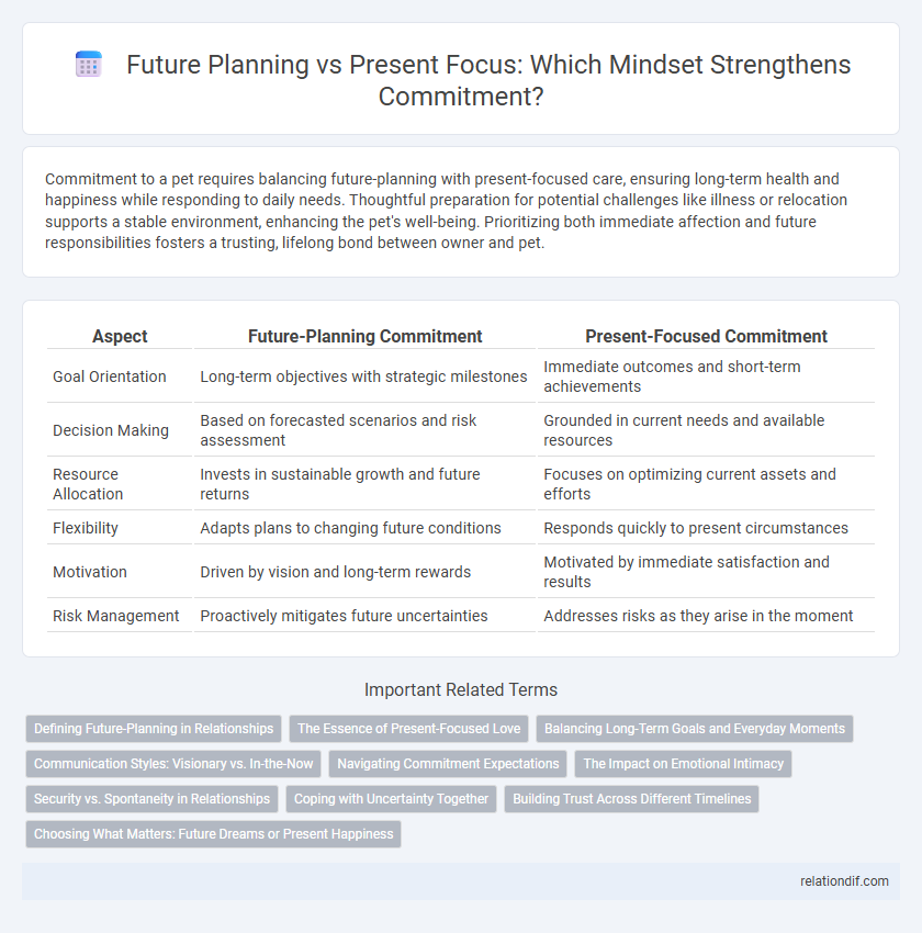 Future Planning vs Present Focus: Which Mindset Strengthens Commitment?