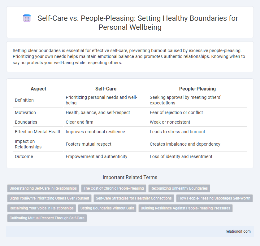 Self-Care vs. People-Pleasing: Setting Healthy Boundaries for Personal Wellbeing