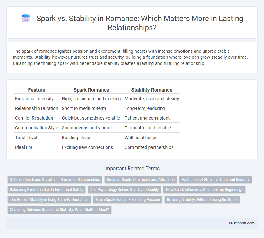 Spark vs. Stability in Romance: Which Matters More in Lasting Relationships?