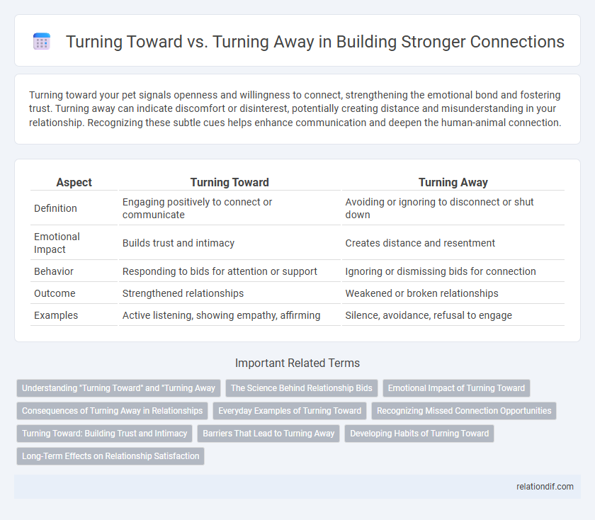 Turning Toward vs. Turning Away in Building Stronger Connections