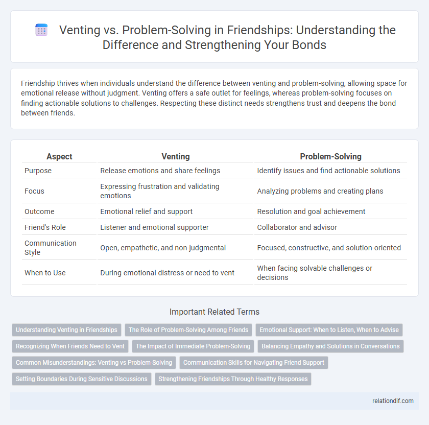 Venting vs. Problem-Solving in Friendships: Understanding the Difference and Strengthening Your Bonds