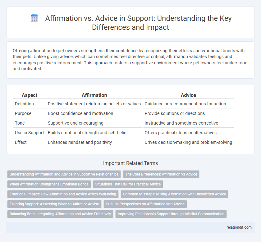 Affirmation vs. Advice in Support: Understanding the Key Differences and Impact