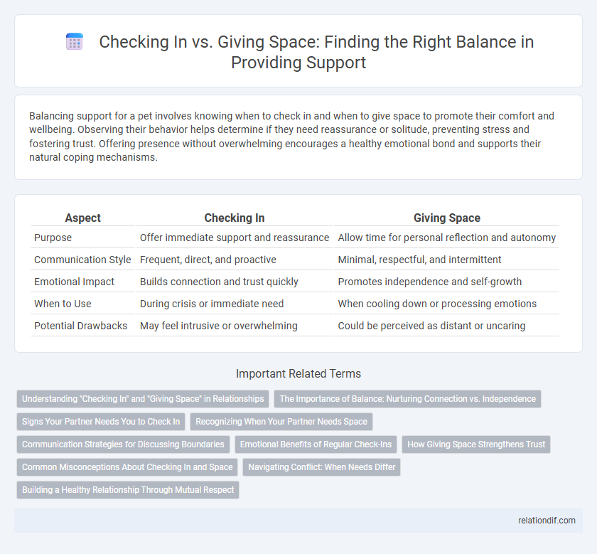 Checking In vs. Giving Space: Finding the Right Balance in Providing Support