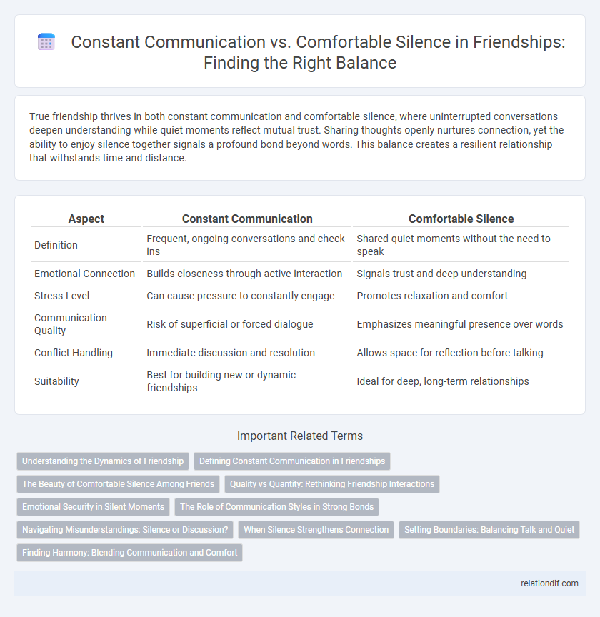 Constant Communication vs. Comfortable Silence in Friendships: Finding the Right Balance