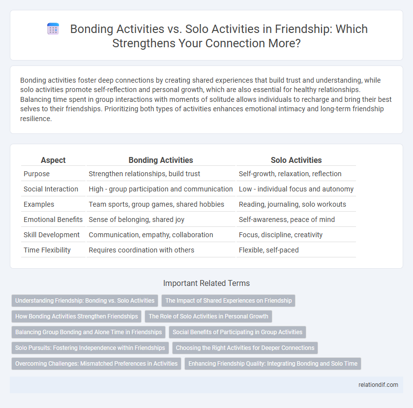 Bonding Activities vs. Solo Activities in Friendship: Which Strengthens Your Connection More?