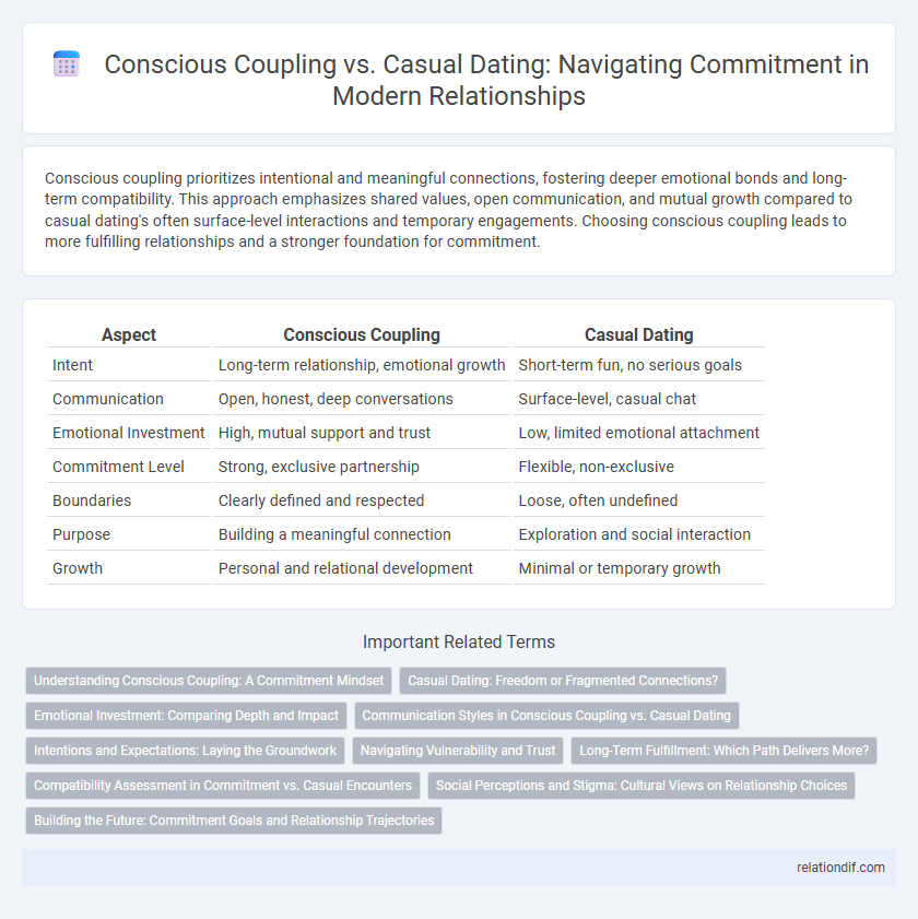 Conscious Coupling vs. Casual Dating: Navigating Commitment in Modern Relationships