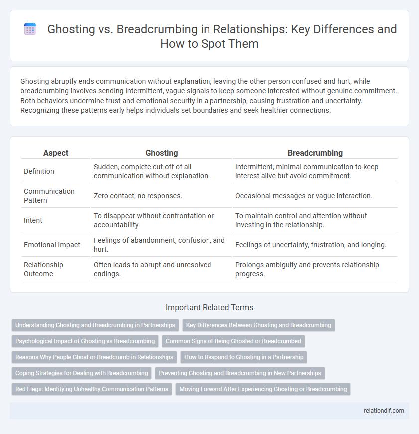 Ghosting vs. Breadcrumbing in Relationships: Key Differences and How to Spot Them