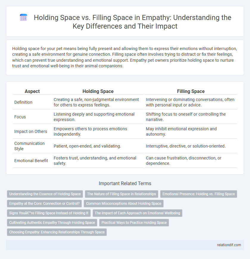 Holding Space vs. Filling Space in Empathy: Understanding the Key Differences and Their Impact