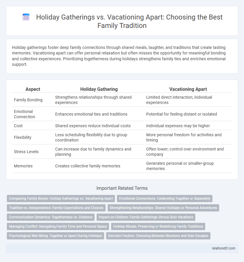 Holiday Gatherings vs. Vacationing Apart: Choosing the Best Family Tradition