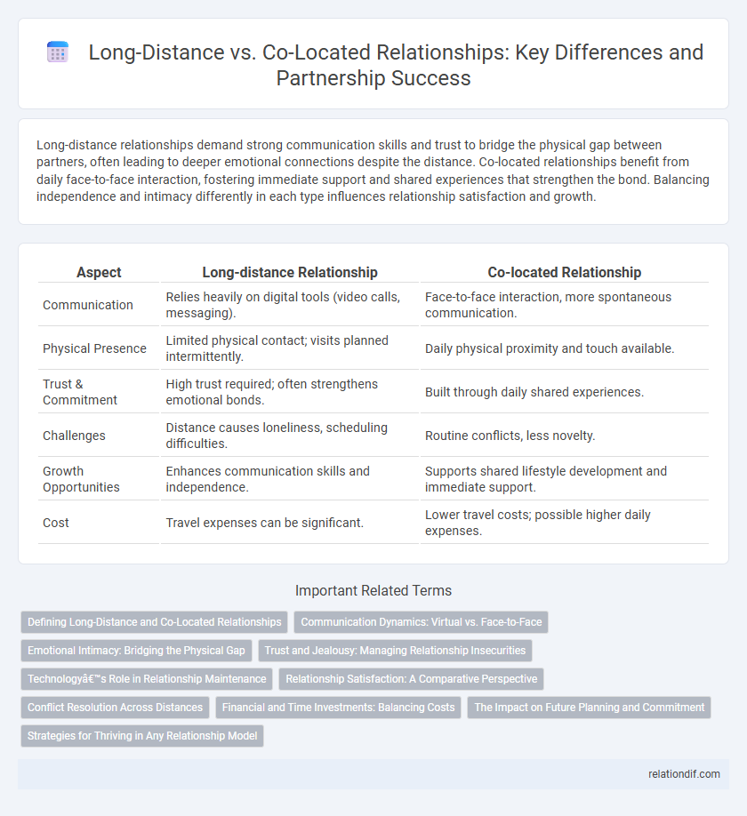 Long-Distance vs. Co-Located Relationships: Key Differences and Partnership Success