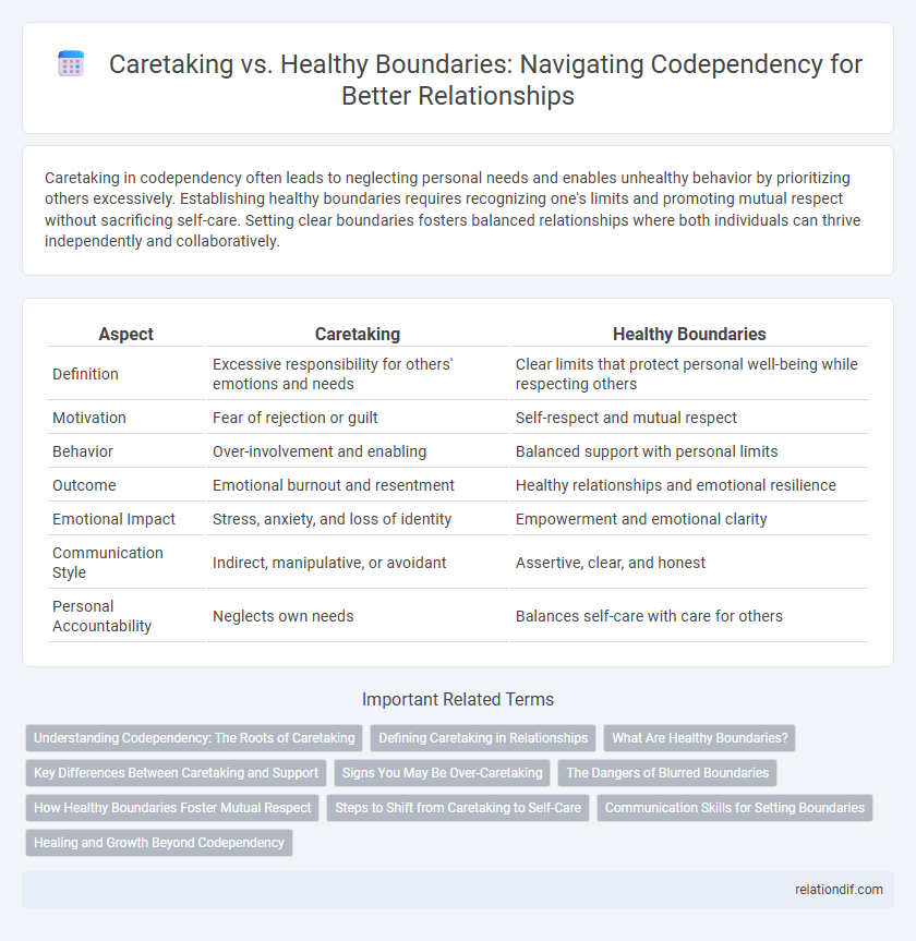 Caretaking vs. Healthy Boundaries: Navigating Codependency for Better Relationships