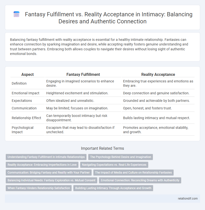 Fantasy Fulfillment vs. Reality Acceptance in Intimacy: Balancing Desires and Authentic Connection