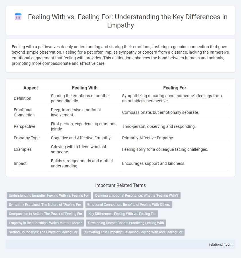 Feeling With vs. Feeling For: Understanding the Key Differences in Empathy