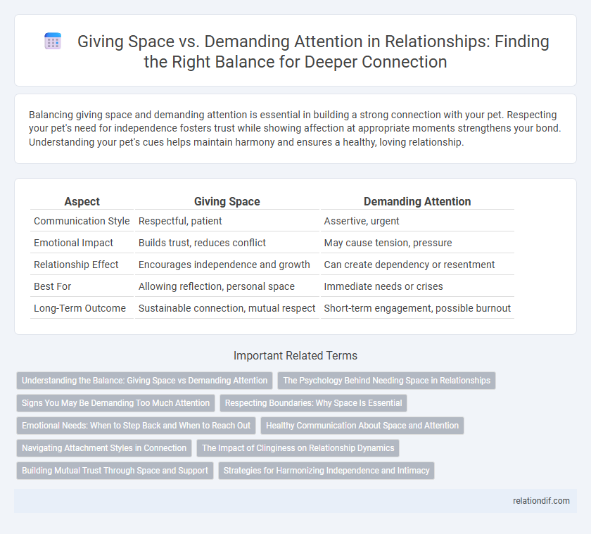 Giving Space vs. Demanding Attention in Relationships: Finding the Right Balance for Deeper Connection