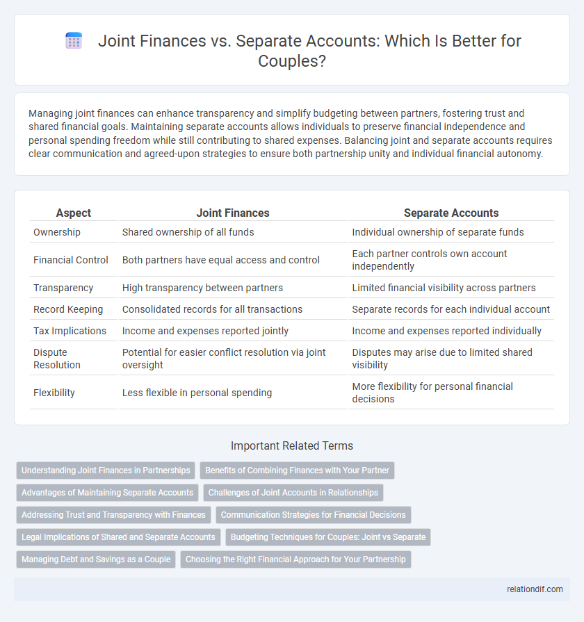 Joint Finances vs. Separate Accounts: Which Is Better for Couples?