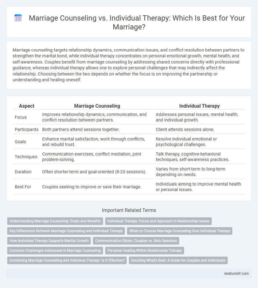 Marriage Counseling vs. Individual Therapy: Which Is Best for Your Marriage?