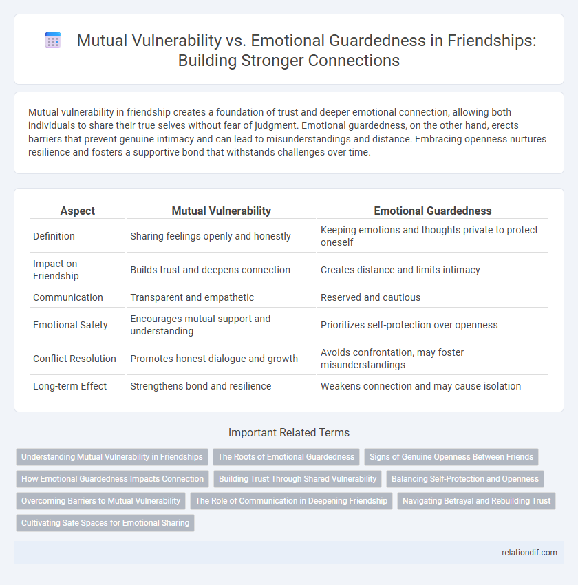 Mutual Vulnerability vs. Emotional Guardedness in Friendships: Building Stronger Connections
