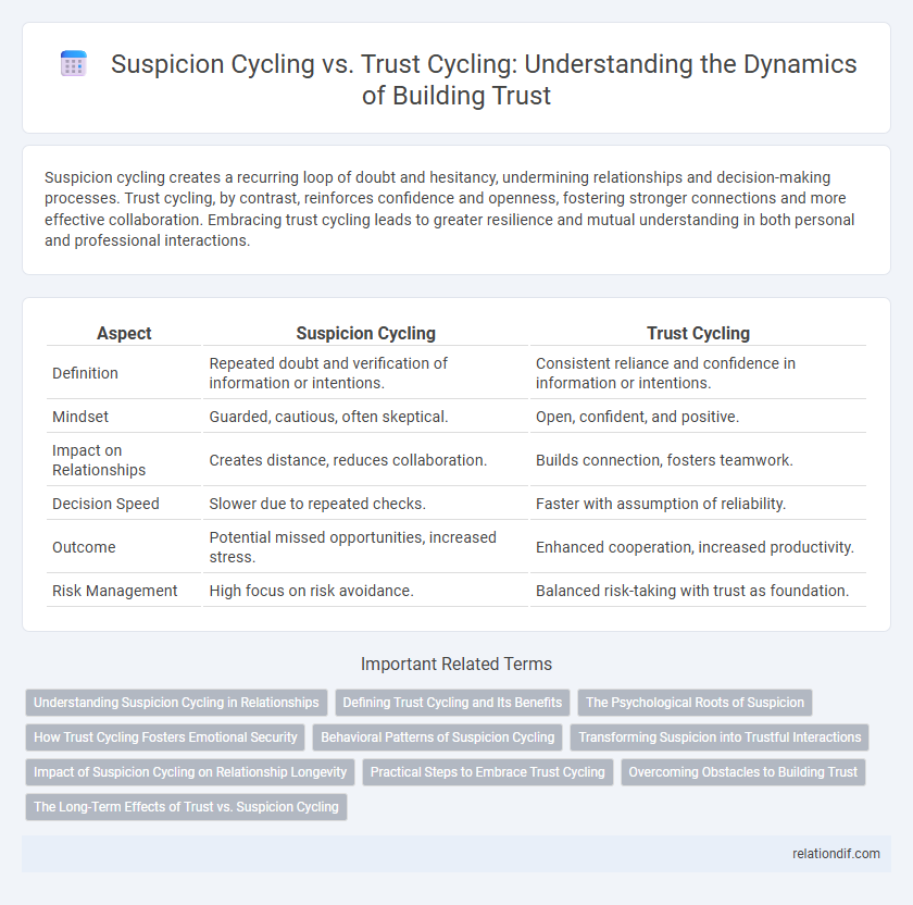 Suspicion Cycling vs. Trust Cycling: Understanding the Dynamics of Building Trust